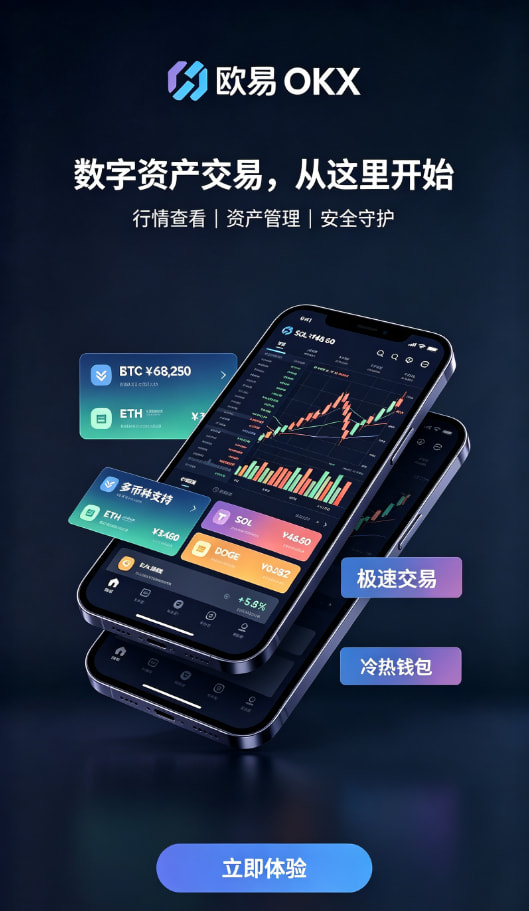 欧交易所app官网安装安全解读